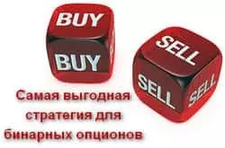 Стратегия торговли