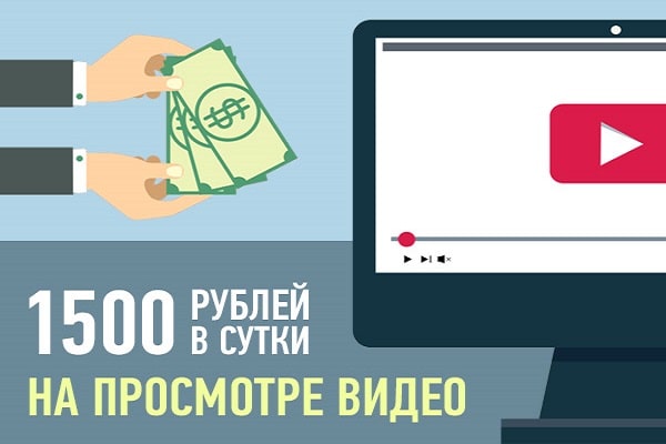 Заработок на просмотре картинок