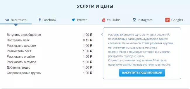 Стоимость заданий на ВкТаргет