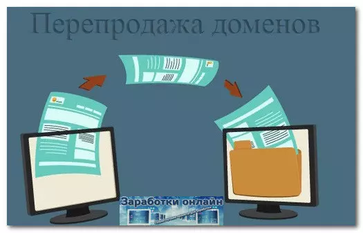 Перепродажа. Перепродажа доменов. Перепродажа картинка. Реселлинг доменов. Перепродажа картинки для презентации.